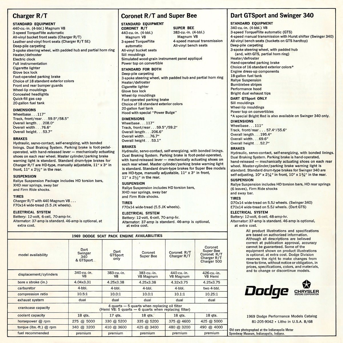 n_1969 Dodge Super Cars-12.jpg